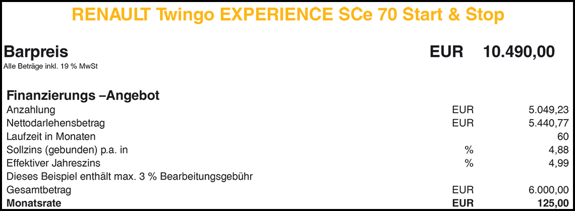 Finanzierungsbeispiel für Renault Twingo Experience Sce 70 Start & Stop